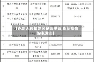 【永新无疫情地区是哪里管,永新疫情防疫通告】