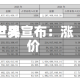 世界巨头宣布：涨价