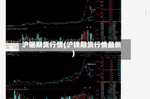 沪铟期货行情(沪镍期货行情最新)