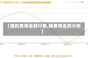【镍的费用走势行情,镍费用走势分析】