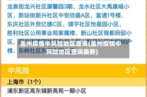 盖州疫情中风险地区查询(盖州疫情中风险地区查询最新)