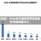 崔东树：2026年中国在世界纯电动车市场份额56%