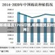 【郑棉期货1705行情,郑棉期货实时费用】