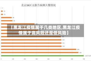 【黑龙江疫情属于几类地区,黑龙江疫情属于高风险还是低风险】