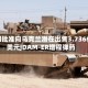 美国批准向乌克兰潜在出售3.736亿美元JDAM-ER增程弹药