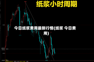今日纸浆费用最新行情(纸浆 今日费用)