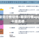最新期货行情软件/期货行情app前十排名榜