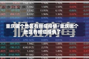 重庆哪个地区有猴痘疫情/重庆哪个地区有猴痘疫情了