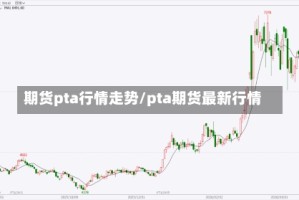 期货pta行情走势/pta期货最新行情