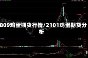 1809鸡蛋期货行情/2101鸡蛋期货分析