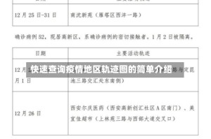 快速查询疫情地区轨迹图的简单介绍