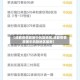 【成都疫情政策中风险地区,成都疫情政策中风险地区最新】