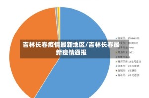 吉林长春疫情最新地区/吉林长春最新疫情通报