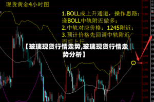 【玻璃现货行情走势,玻璃现货行情走势分析】