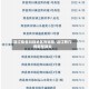 连江疫情风险地区有哪些/连江有几例新型肺炎