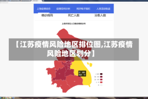 【江苏疫情风险地区排位图,江苏疫情风险地区划分】