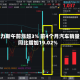 赛力斯午前涨超3% 前4个月汽车销量同比增加19.02%