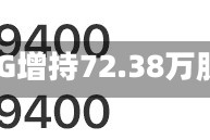 天齐锂业获UBS Group AG增持72.38万股 每股作价约65.92港元