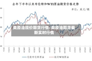 美原油现价期货行情/美原油期货最新实时行情