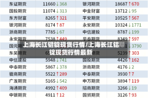 上海长江铝锭现货行情/上海长江铝锭现货行情最新