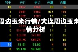 大连周边玉米行情/大连周边玉米行情分析