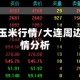 大连周边玉米行情/大连周边玉米行情分析