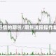 波段行情的期货/期货波段操作精髓