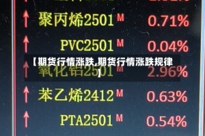 【期货行情涨跌,期货行情涨跌规律】