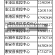 疫情高风险地区绵阳(绵阳 高风险地区)