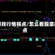 如何找行情拐点/怎么看股票拐点