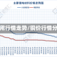 铜费用行情走势/铜价行情分析
