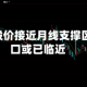 世界纸业公司股价接近月线支撑区 反弹窗口或已临近