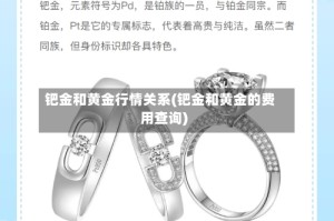 钯金和黄金行情关系(钯金和黄金的费用查询)