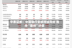 中泰证券：中国银行业绩持续向好 维持“增持”评级