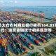 江苏太仓农村商业银行被罚164.83万元：违反金融统计相关规定等