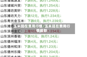 玉米现在费用行情/玉米现在费用行情最新