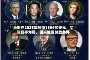 马斯克2025年薪酬1584亿美元，实际到手为零，因未触发奖励条件