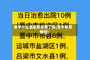 绥中什么地区有疫情了呢(绥中有疫情吗)