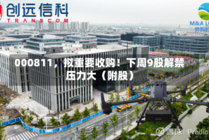 000811，拟重要收购！下周9股解禁压力大（附股）