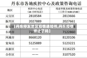 【丹东停发地区疫情通知书,丹东疫情终止了吗】