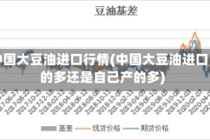 中国大豆油进口行情(中国大豆油进口的多还是自己产的多)