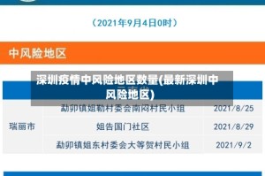 深圳疫情中风险地区数量(最新深圳中风险地区)