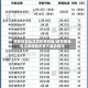 疫情地区私立学校放假吗/疫情期间私立学校的学费不退合理吗