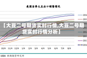 【大豆二号期货实时行情,大豆二号期货实时行情分析】