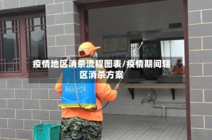 疫情地区消杀流程图表/疫情期间辖区消杀方案