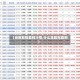 【当前股指套利行情,什么是股指套利】