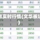 文华指数实时行情(文华板块指数)