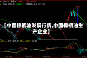 【中国棕榈油发展行情,中国棕榈油生产企业】