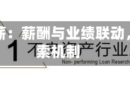 万科将对高管调薪：薪酬与业绩联动，新增止付与追索机制