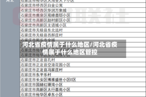 河北省疫情属于什么地区/河北省疫情属于什么地区管控